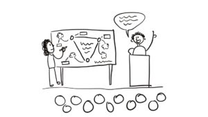 Julia Reich, graphic recorder, Visual Thinking for UX Design