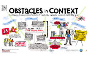 REDPAR Obstacles in Context academic poster for ASEE conference