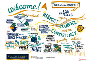 NDDCEL Fall Forum Future Forward Graphic Recording