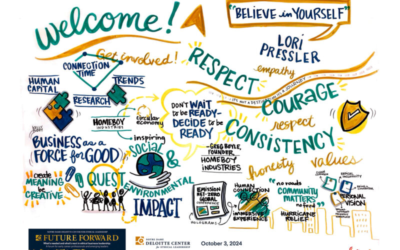 NDDCEL Fall Forum Future Forward Graphic Recording